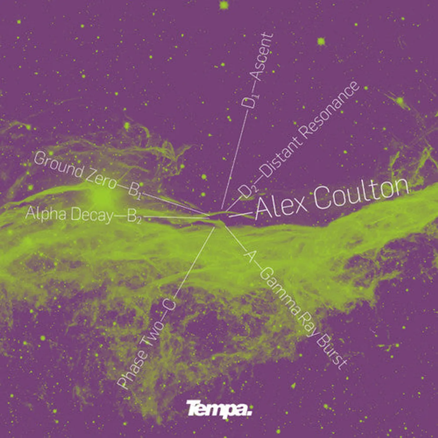 Alex Coulton LP Vinyl - Gamma Ray Burst