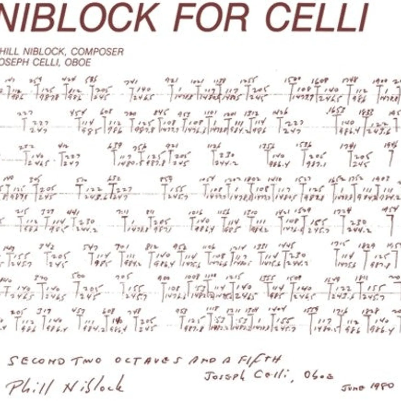 Phill Niblock LP Vinyl - Niblock For Celli / Celli Plays Niblock