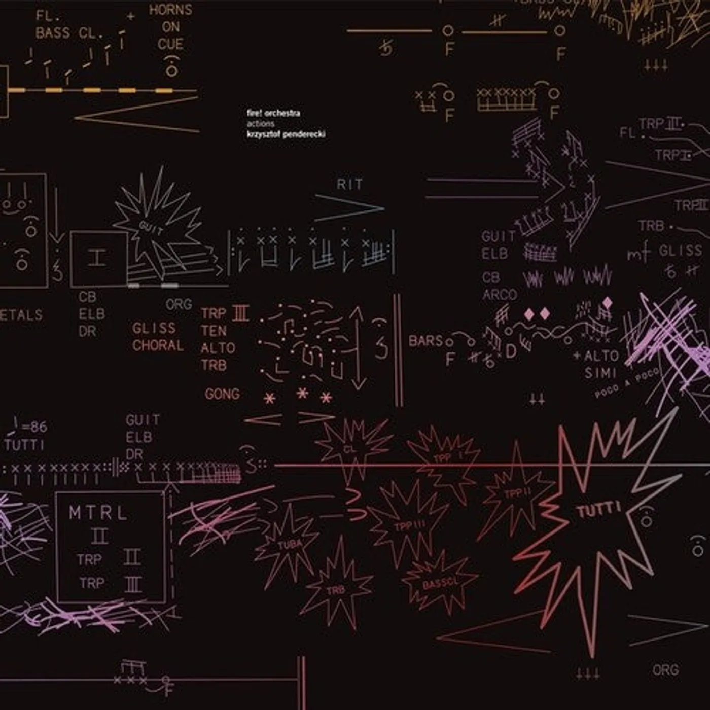 Fire! Orchestra LP Vinyl - Actions