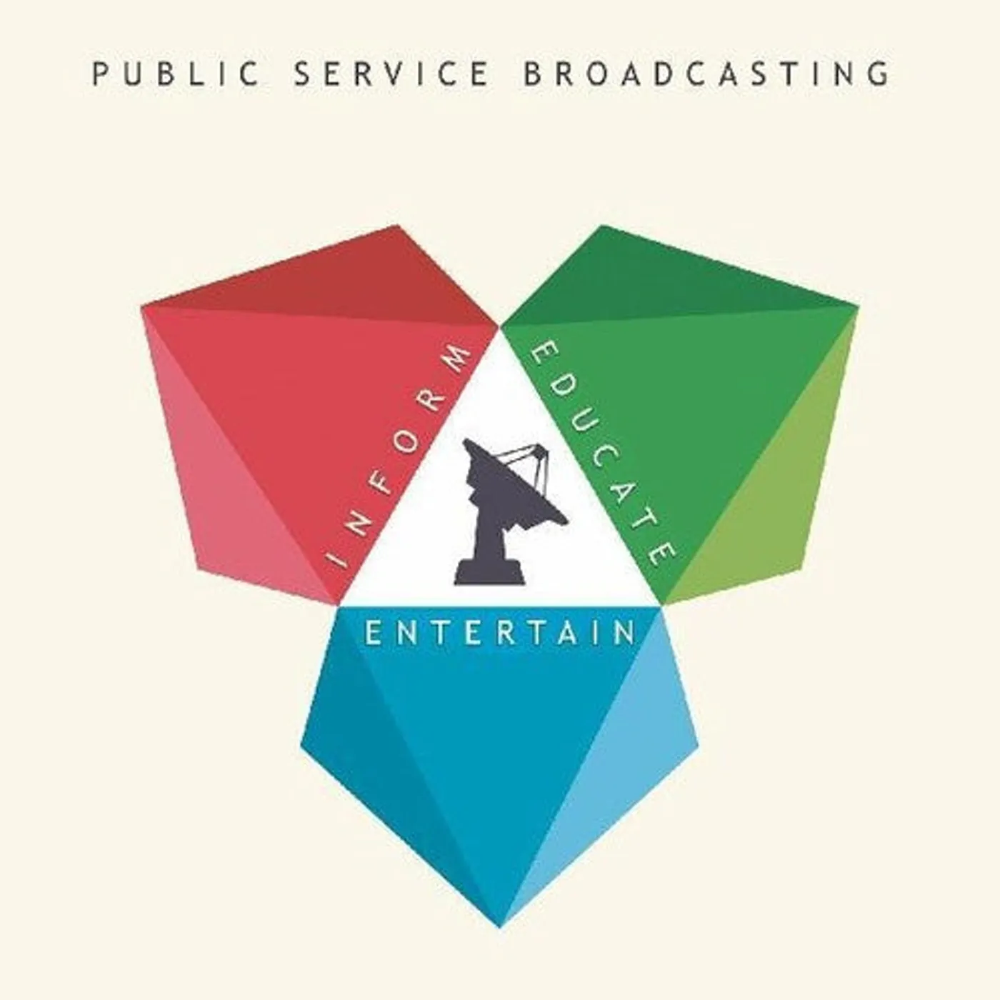 Public Service Broadcasting LP Vinyl - Inform Educate Entertain