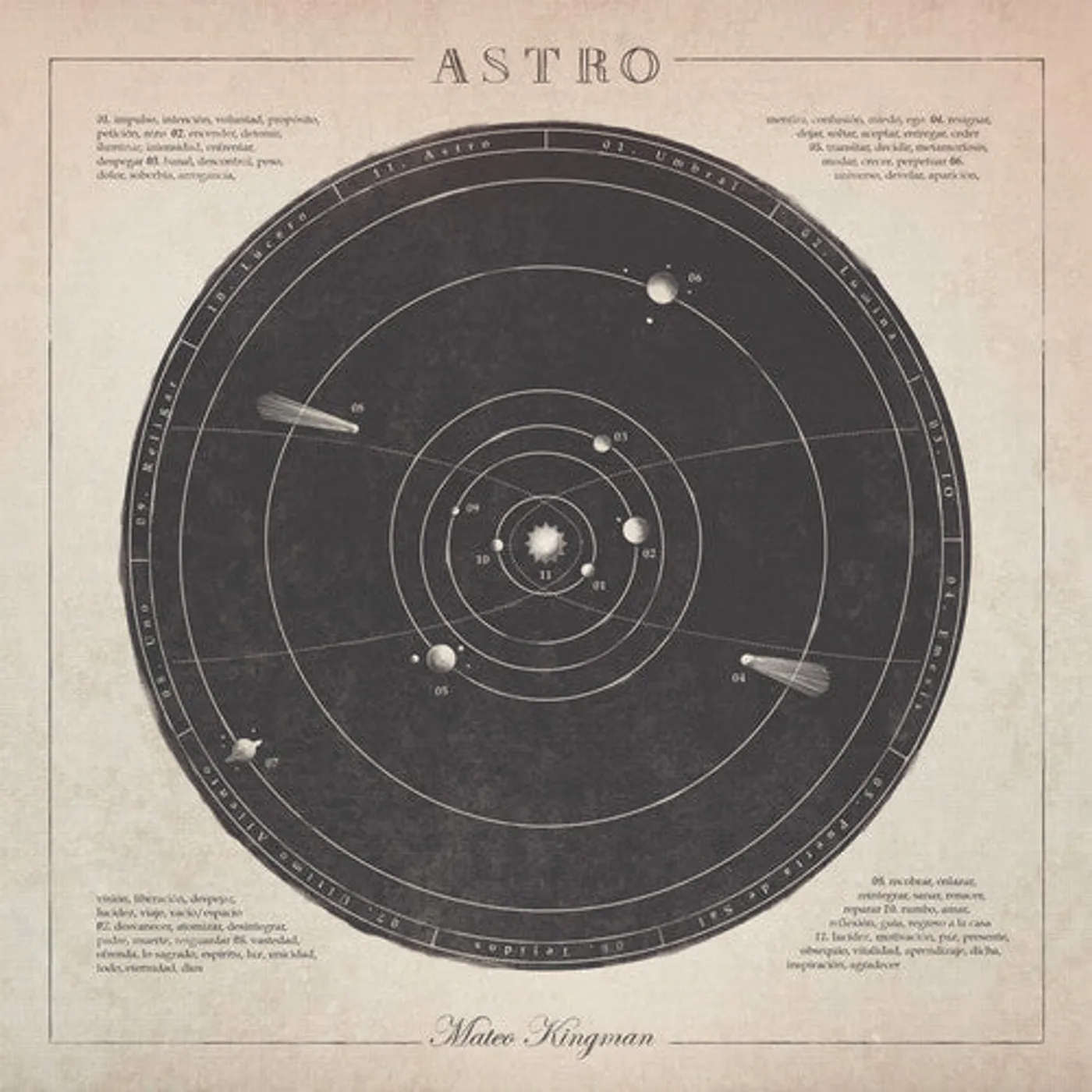 Mateo Kingman LP Vinyl - Astro