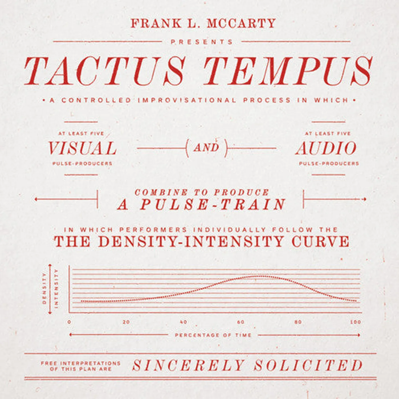 A Pulse Train LP Vinyl - Tactus Tempus
