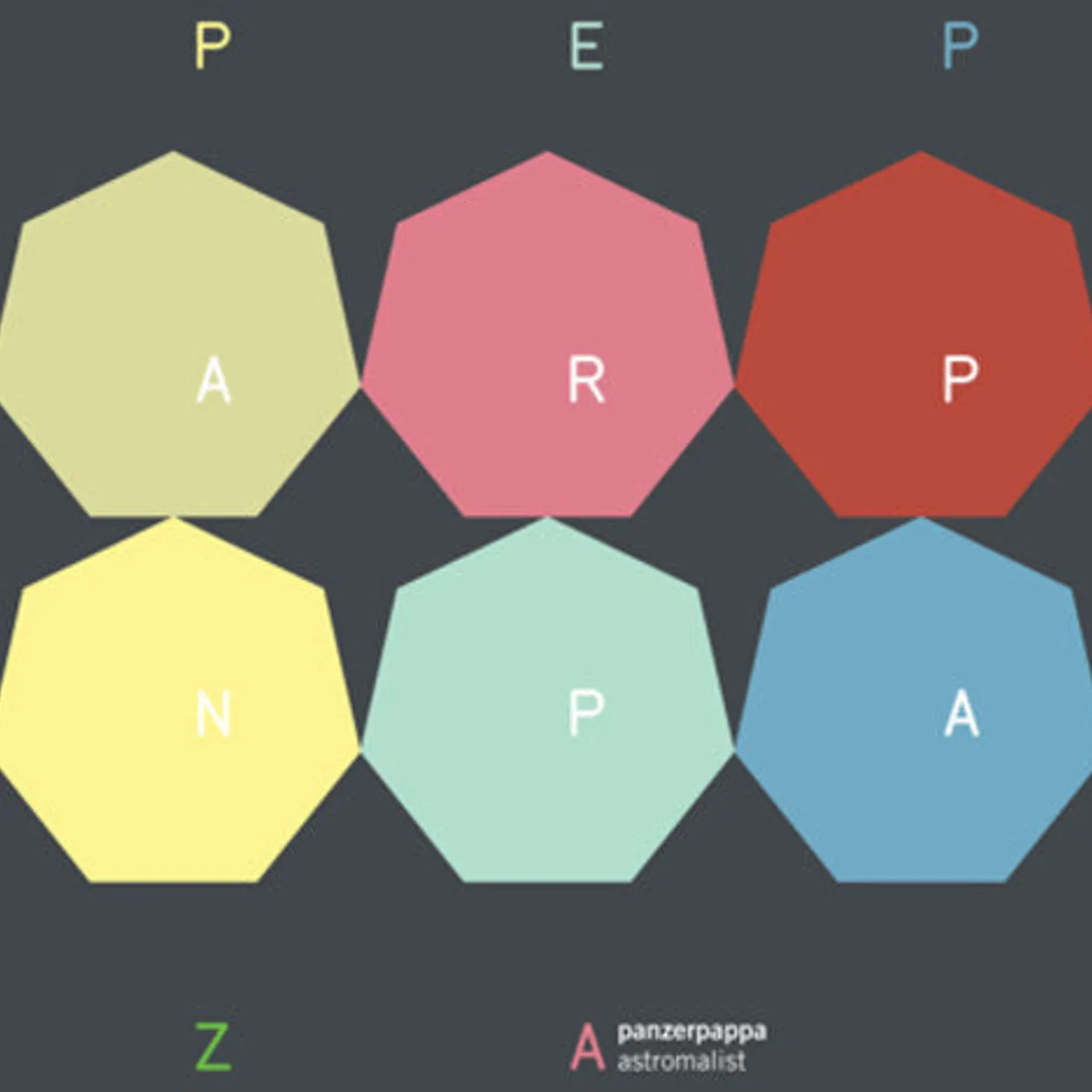 Panzerpappa LP Vinyl - Astromalist