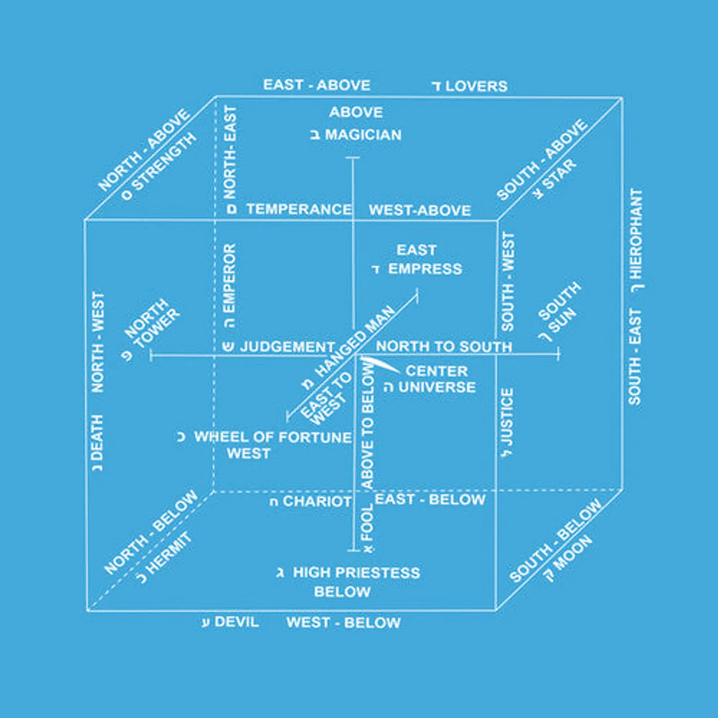 Wendy Eisenberg LP Vinyl - Time Machine