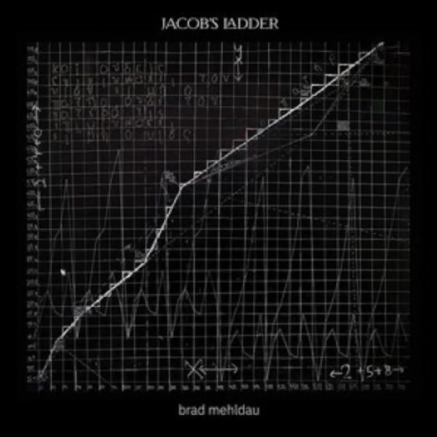 Brad Mehldau LP Vinyl Record - Jacob's Ladder