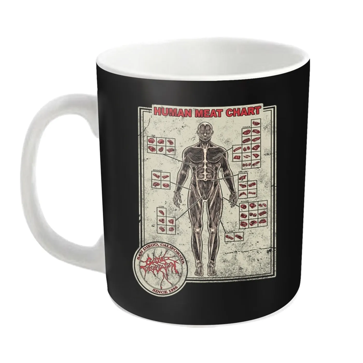 Cattle Decapitation Mug - Human Meat Chart