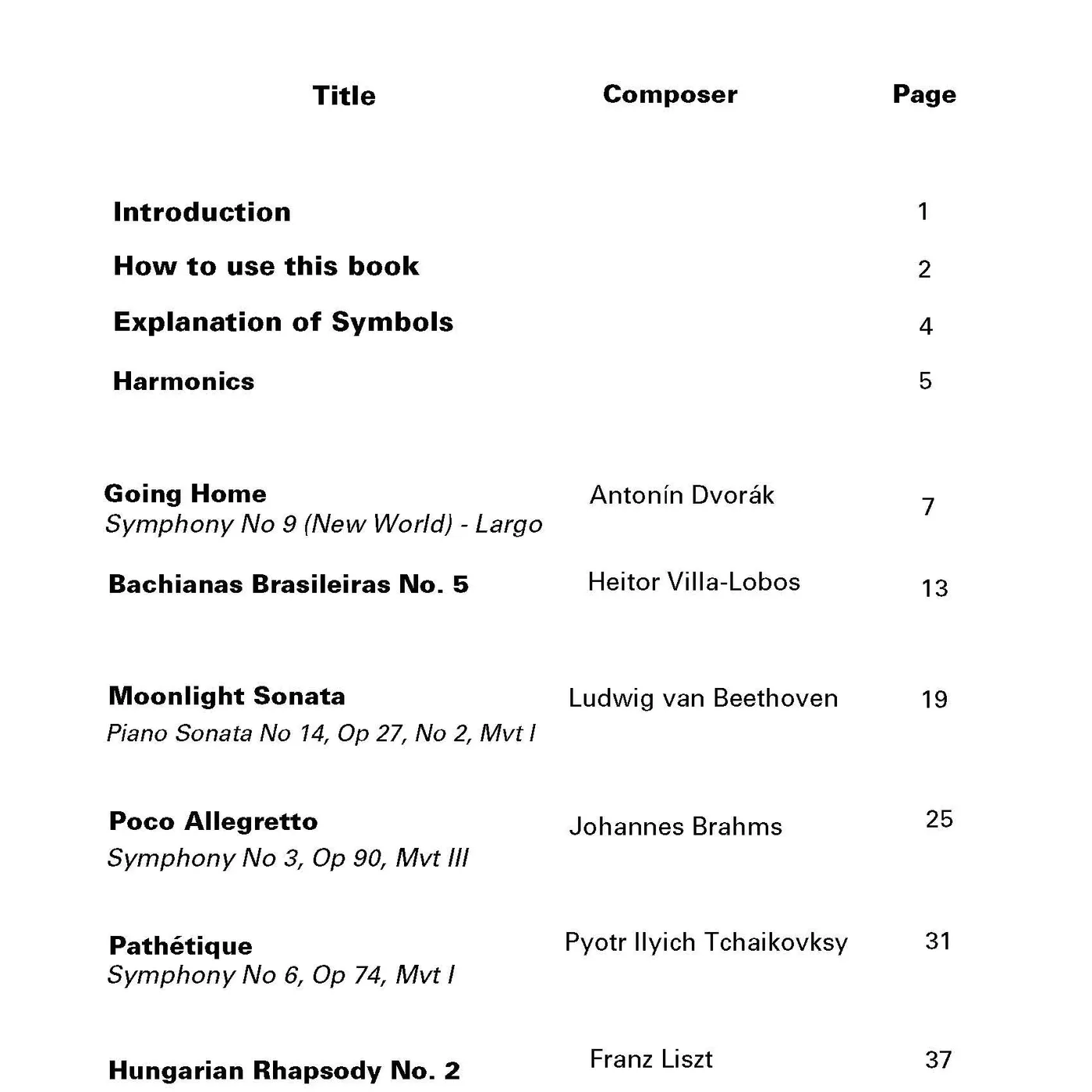 Ron Carter 7 Unique Arrangements for Solo Bass Performances and Technical Study