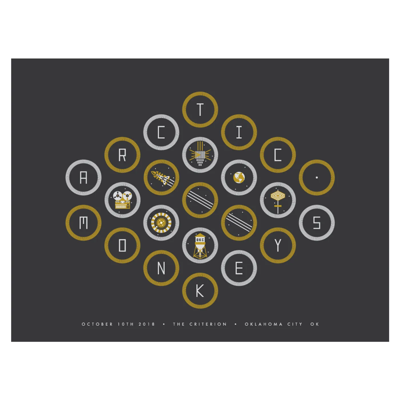 Arctic Monkeys ‘OKLAHOMA CITY LIMITED EDITION SCREENPRINT’