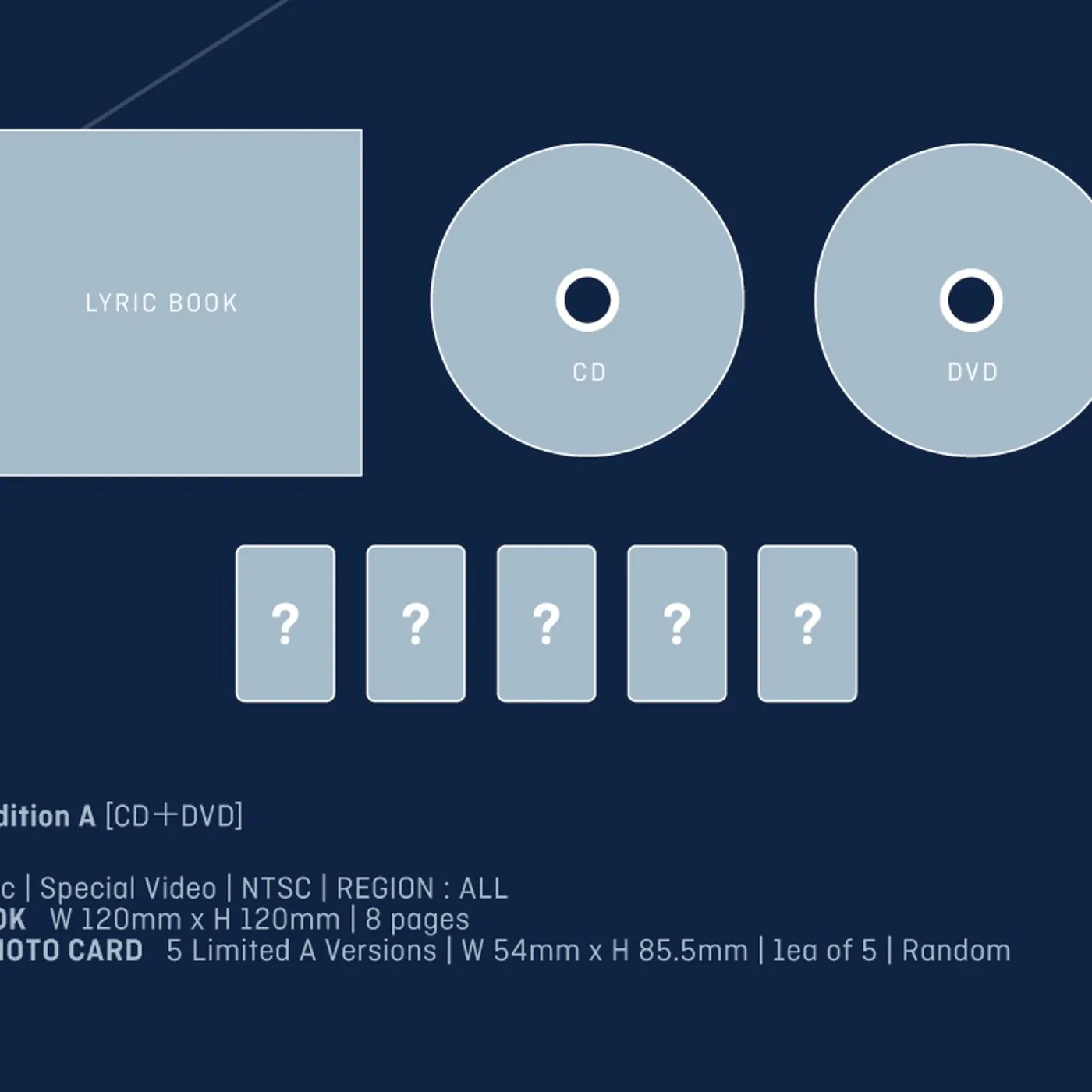 TOMORROW X TOGETHER GOOD BOY GONE BAD (LIMITED EDITION A) (CD/DVD) CD