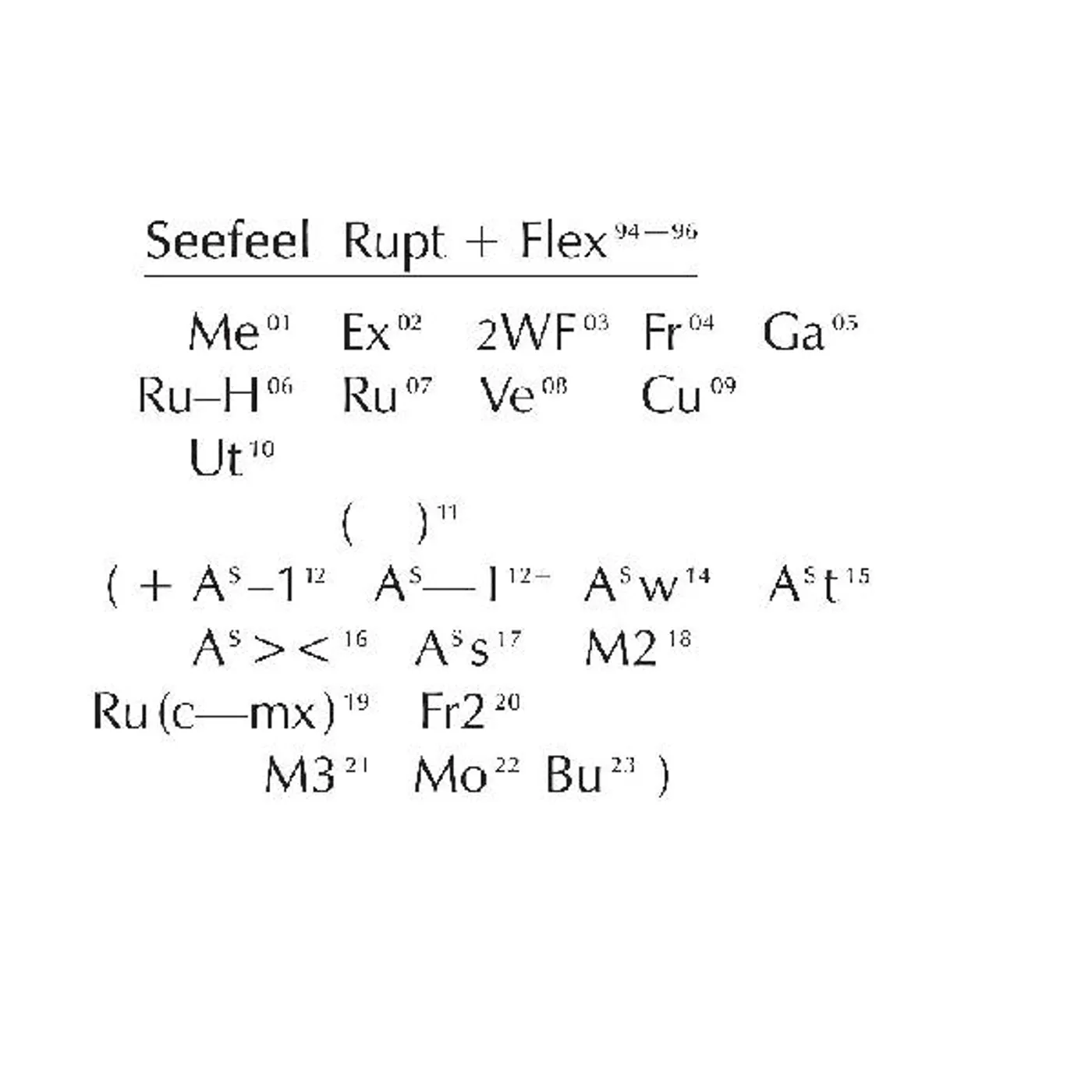 Seefeel RUPT & FLEX (1994 - 96) (4CD) CD