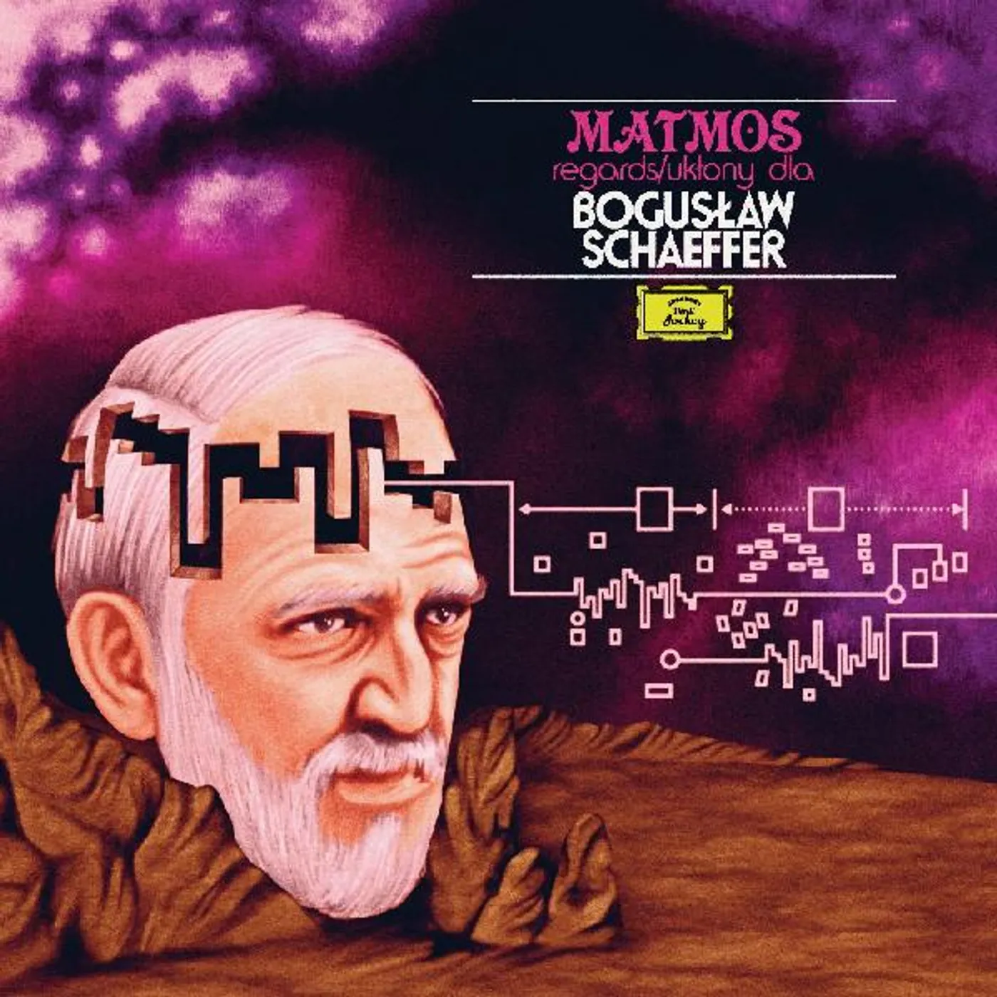 Matmos Regards/Ukłony dla Bogusław Schaeffer Vinyl Record