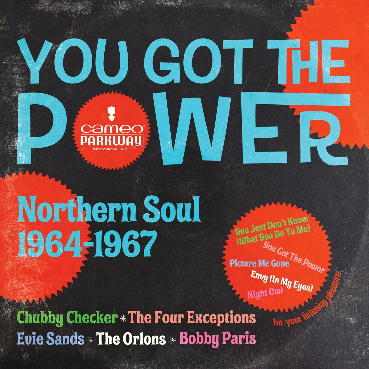 Ýmsir You Got The Power (Northern Soul 1964-1967) RSD