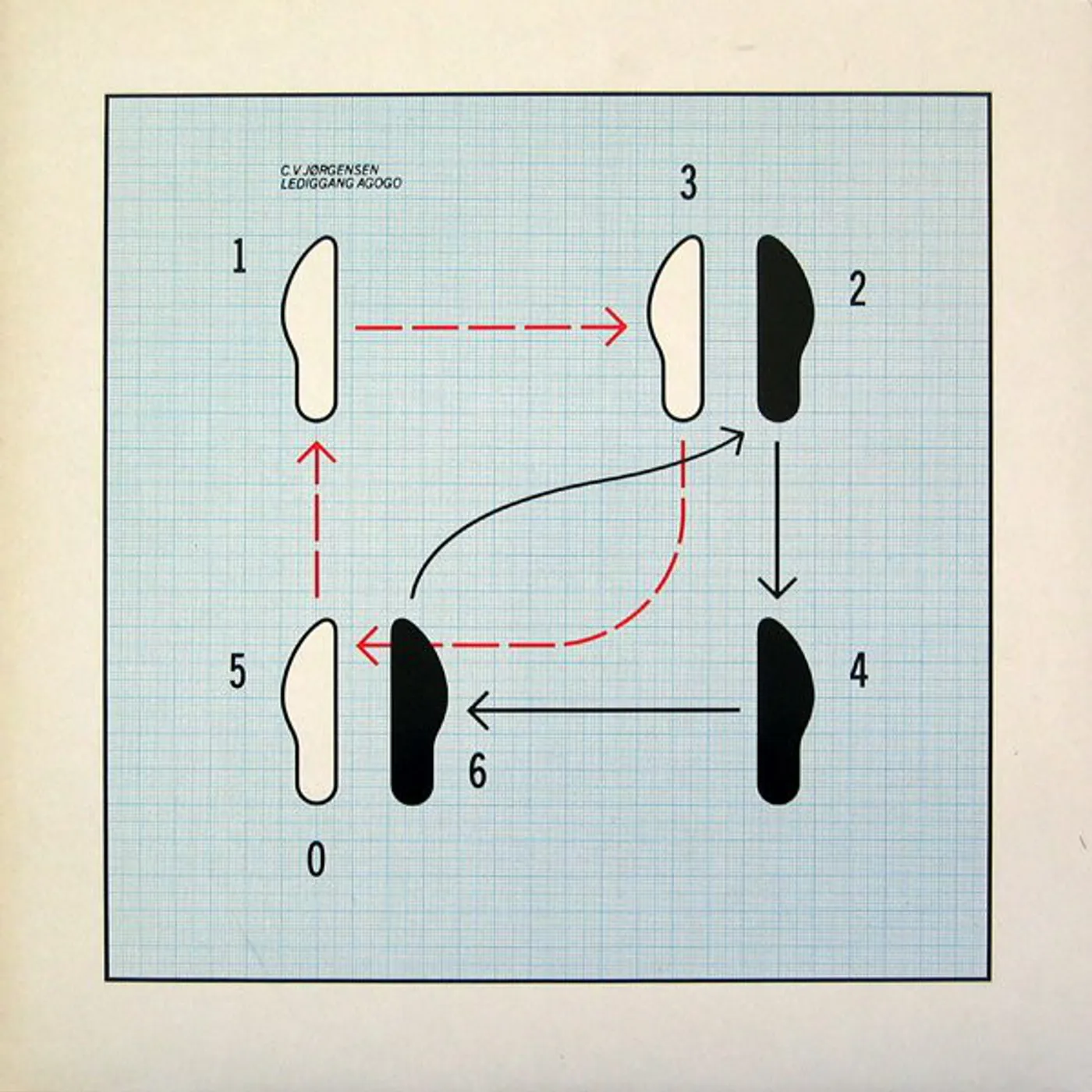 C.V. Jorgensen Lediggang Agogo Vinyl Record
