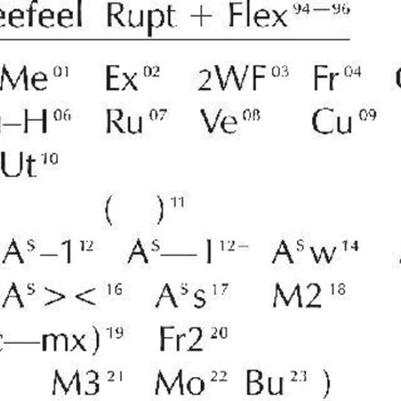 Seefeel RUPT & FLEX (1994-96) CD