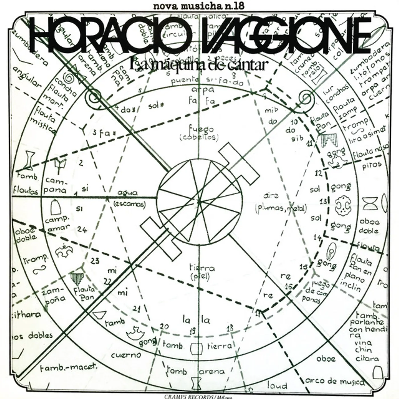 Horacio Vaggione La Maquina de Cantar Vinyl Record