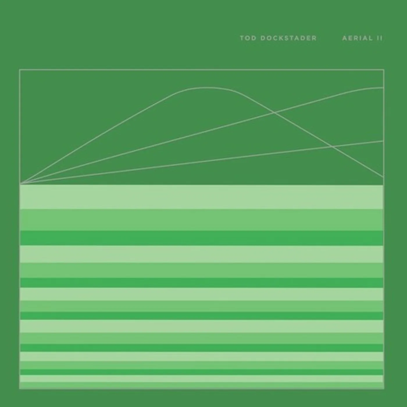 Tod Dockstader AERIAL II Vinyl Record