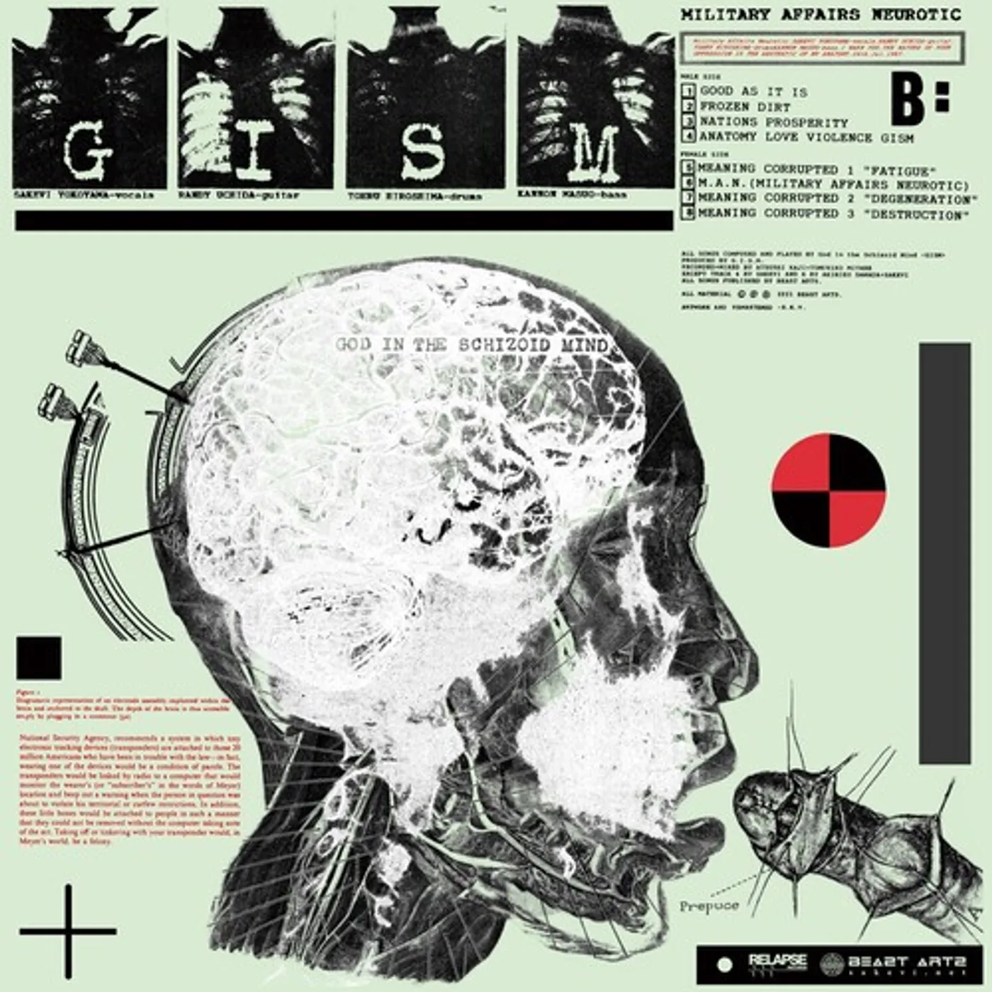 G.I.S.M. MILITARY AFFAIRS NEUROTIC CD