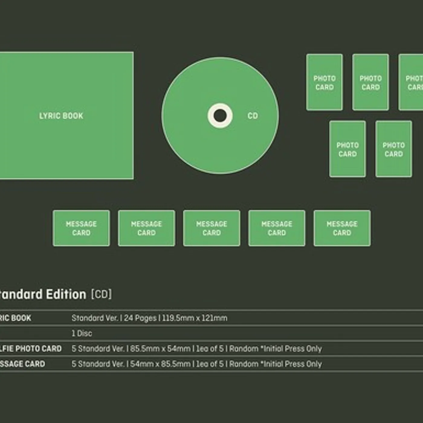TOMORROW X TOGETHER SWEET [STANDARD EDITION CD] CD