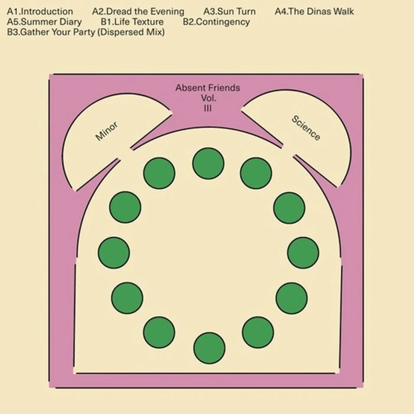 Minor Science Absent Friends III Vinyl Record