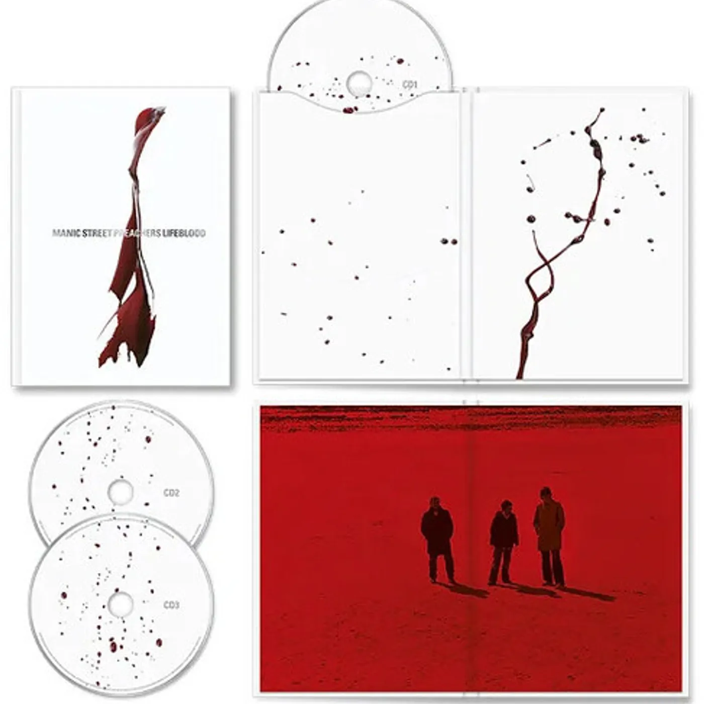 Manic Street Preachers LIFEBLOOD 20 CD