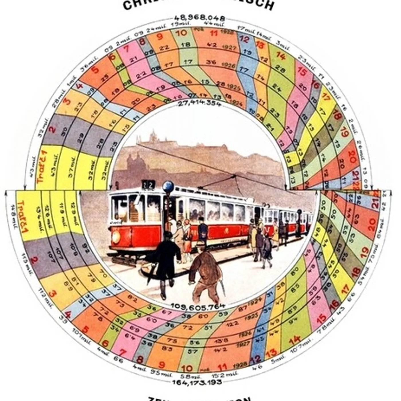 Christina Kubisch ZENGER STATION Vinyl Record