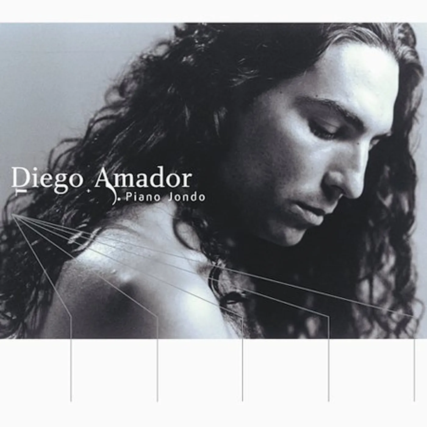 Diego Amador PIANO JONDO CD