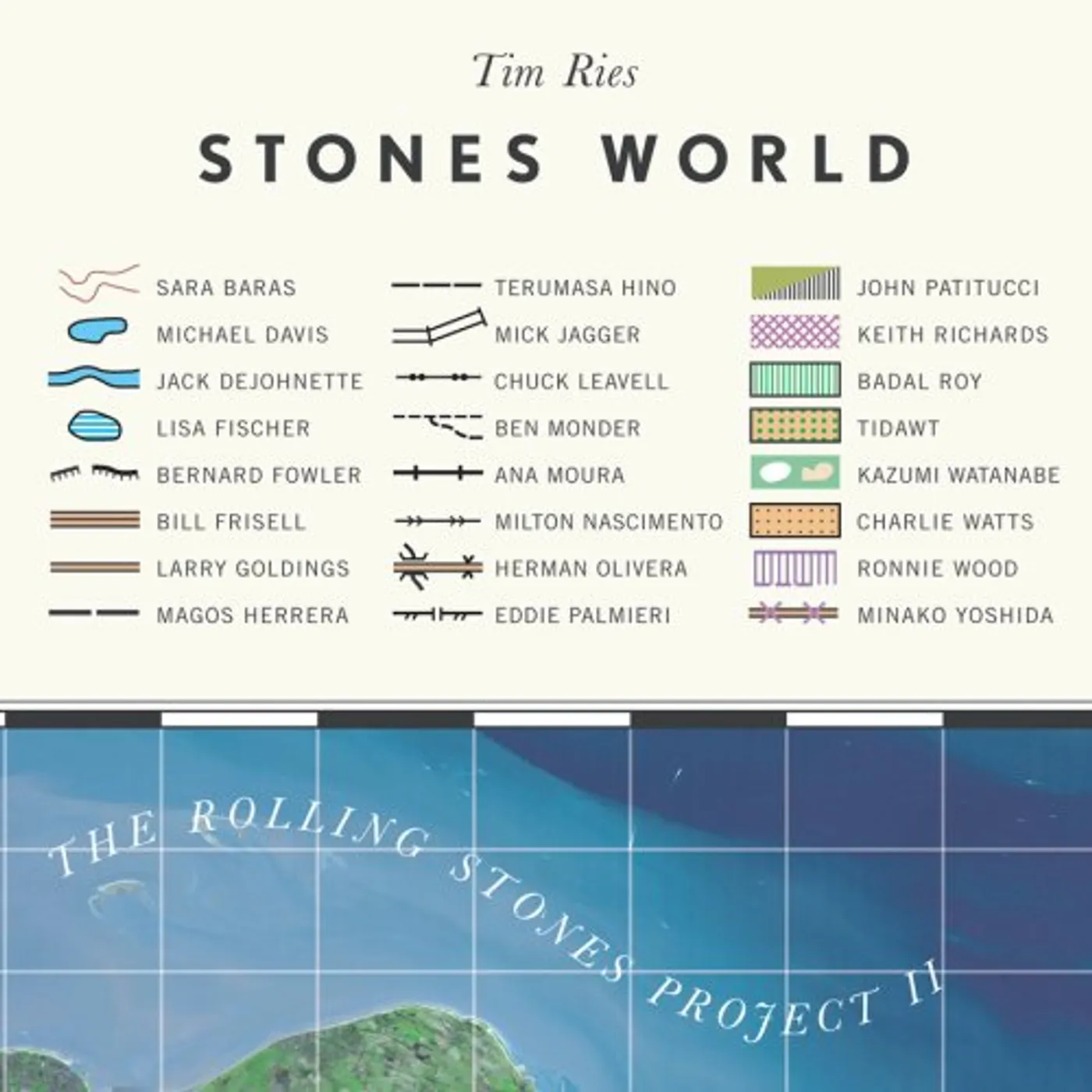 Tim Ries STONES WORLD: ROLLING STONES PROJECT II CD