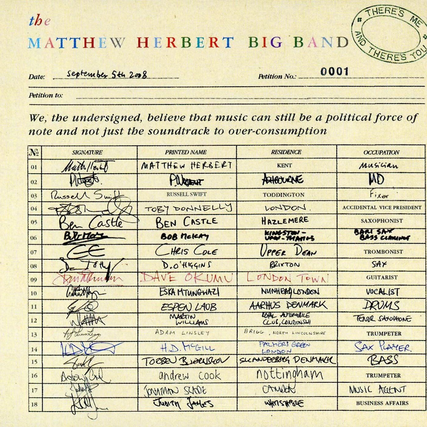 The Matthew Herbert Big Band THERE'S ME & THERE'S YOU CD