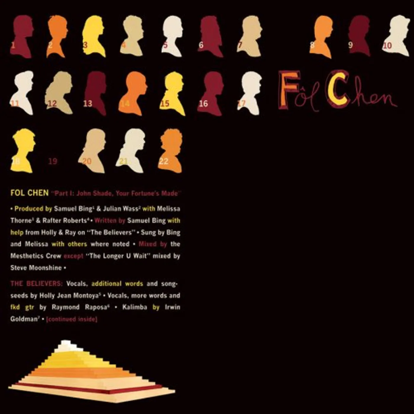 Fol Chen PART 1: JOHN SHADE YOUR FORTUNES MADE Vinyl Record