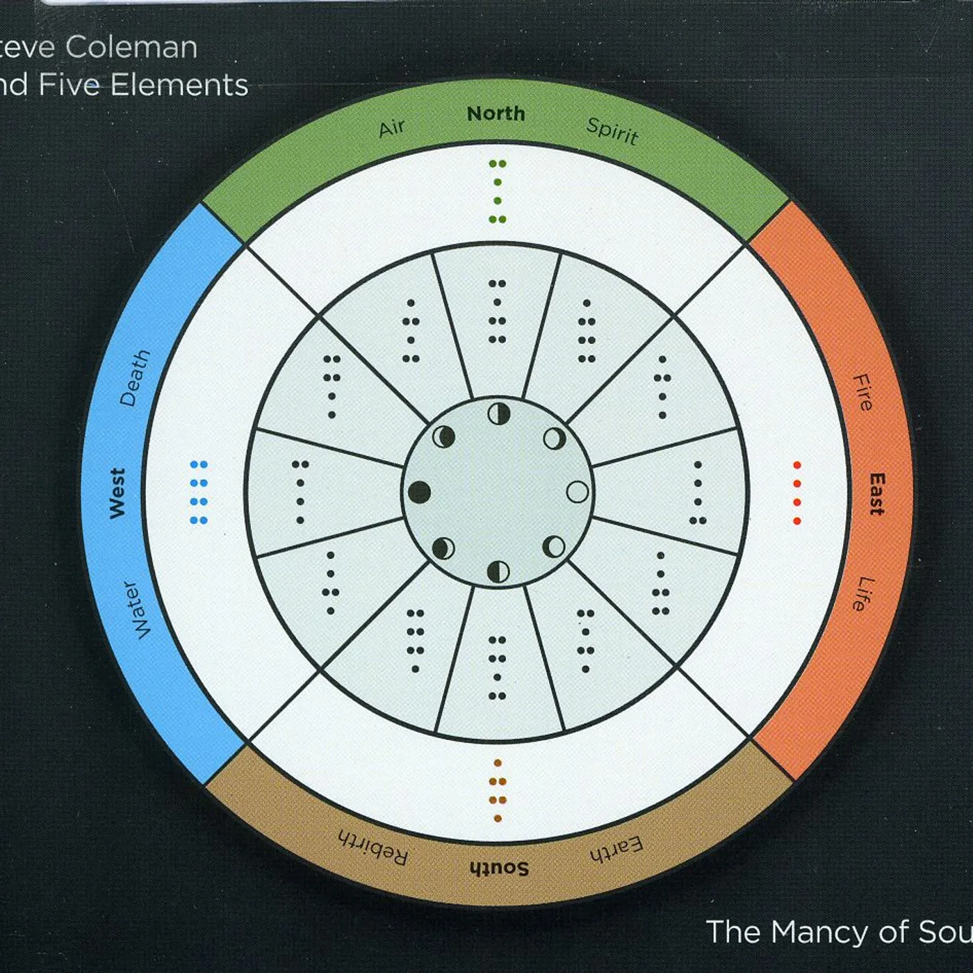 Steve Coleman / 5 Elements MANCY OF SOUND CD
