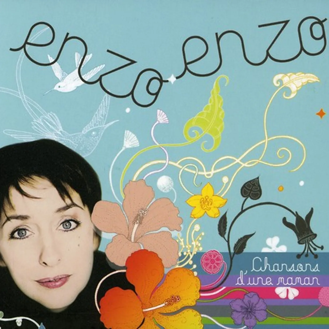Enzo Enzo ZUMBA CD