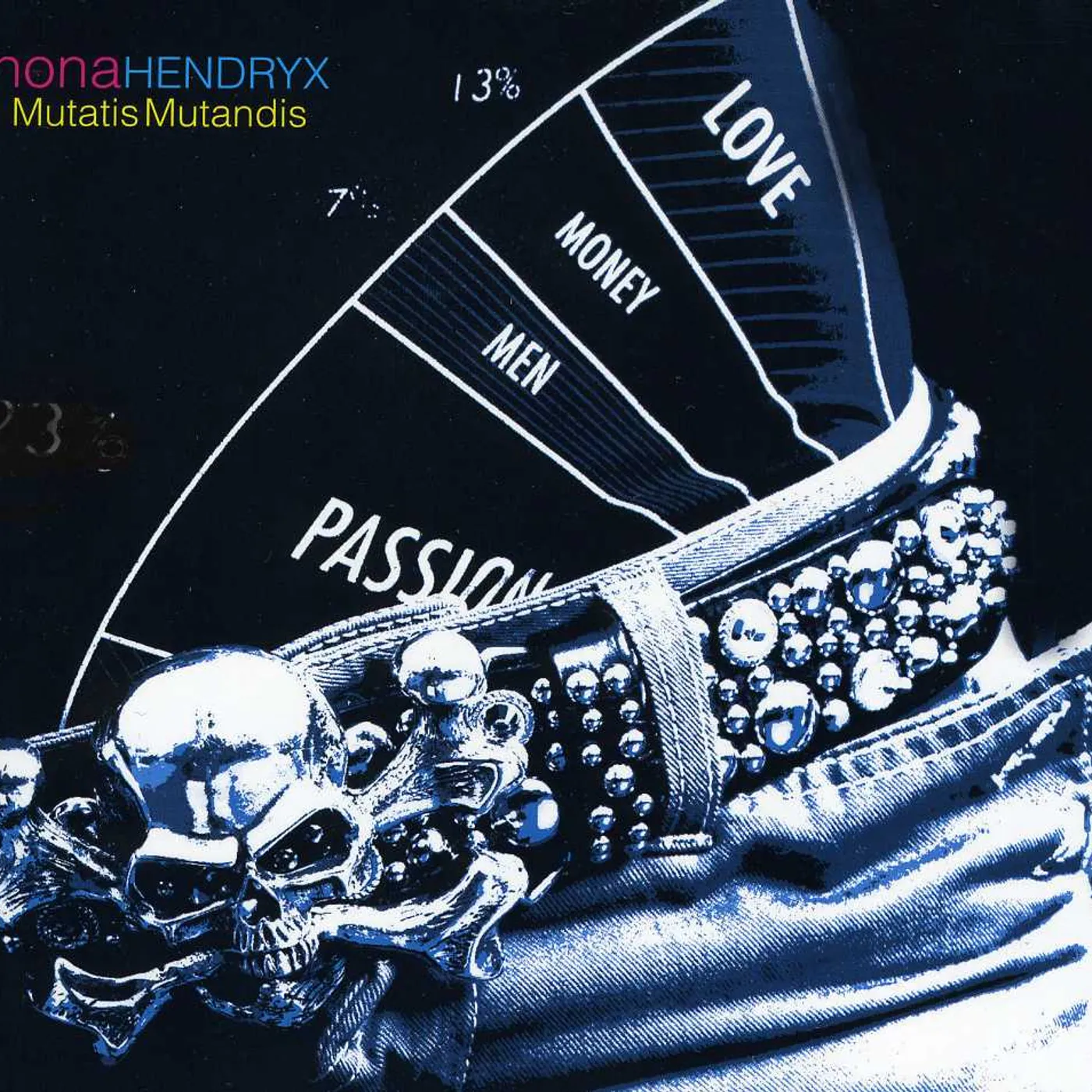 Nona Hendryx MUTATIS MUTANDIS CD