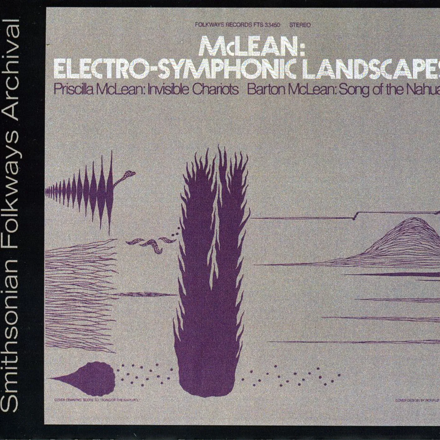 Barton McLean MCLEAN: ELECTRO-SYMPHONIC LANDSCAPES CD