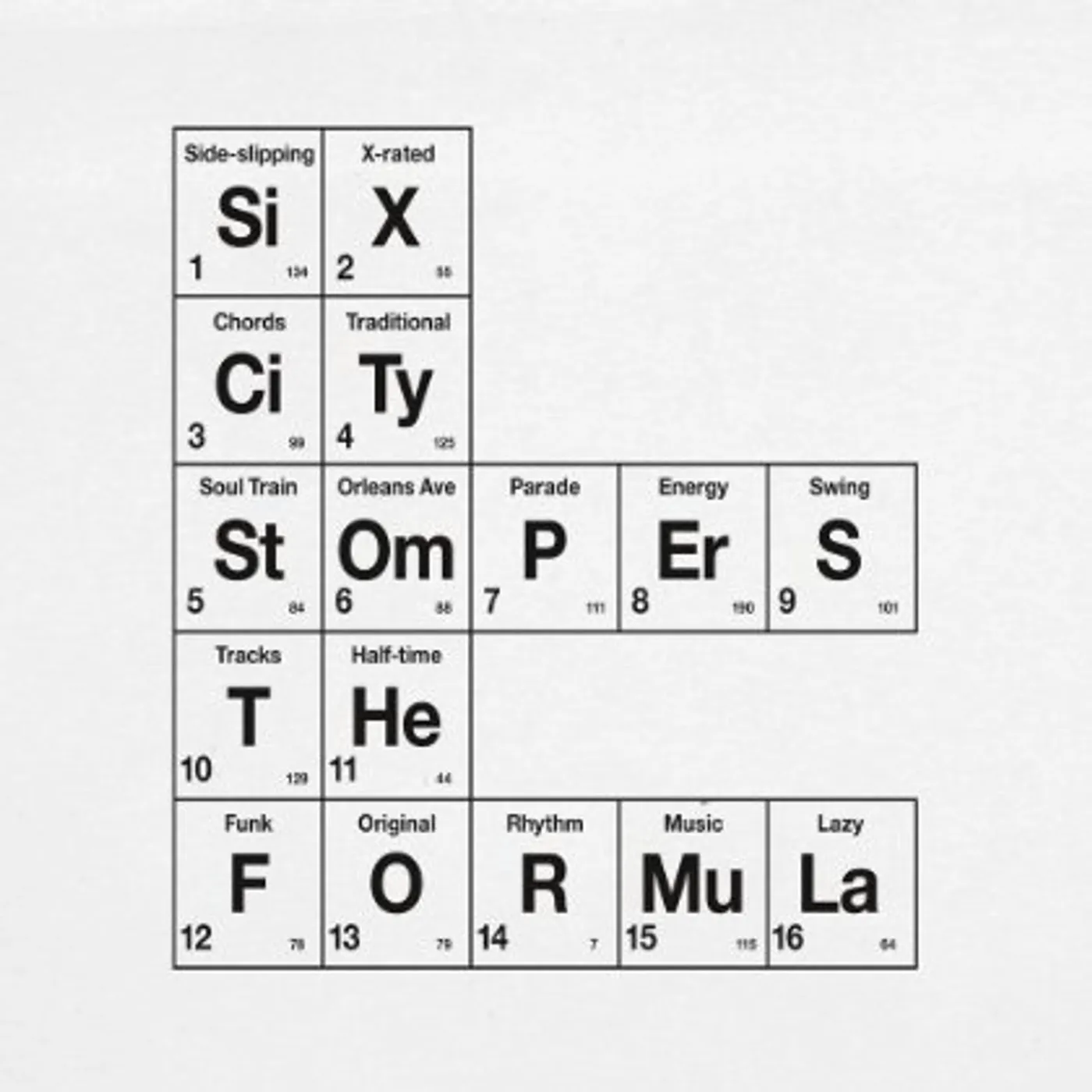 Six City Stompers FORMULA CD