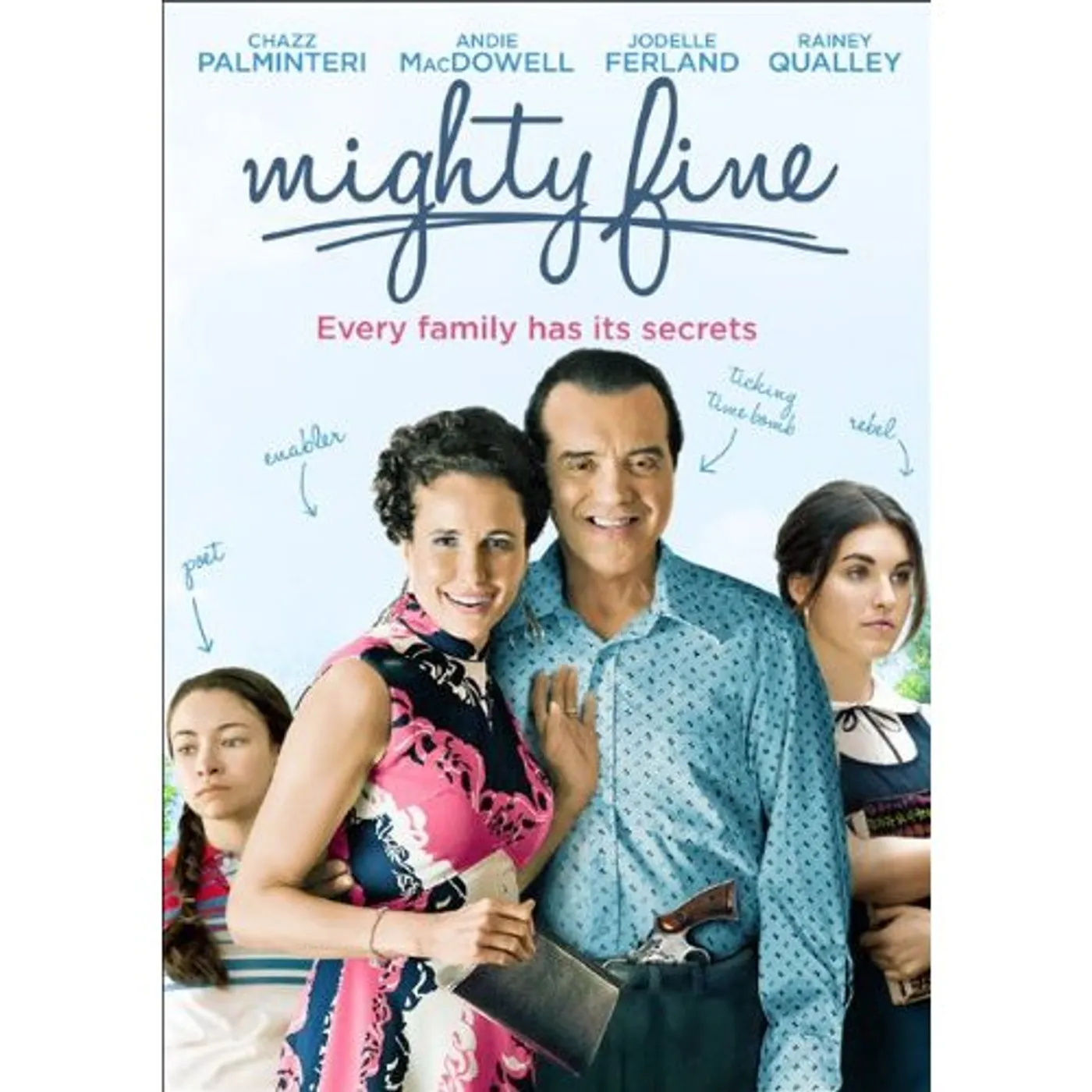 MIGHTY FINE DVD