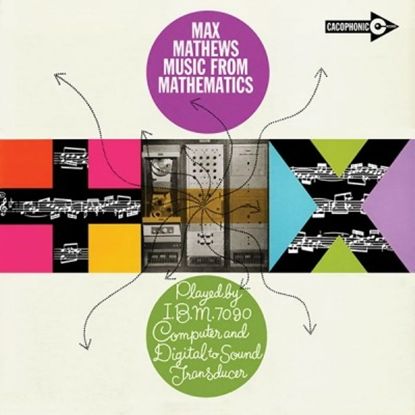 Max Mathews MUSIC FROM MATHEMATICS Vinyl Record