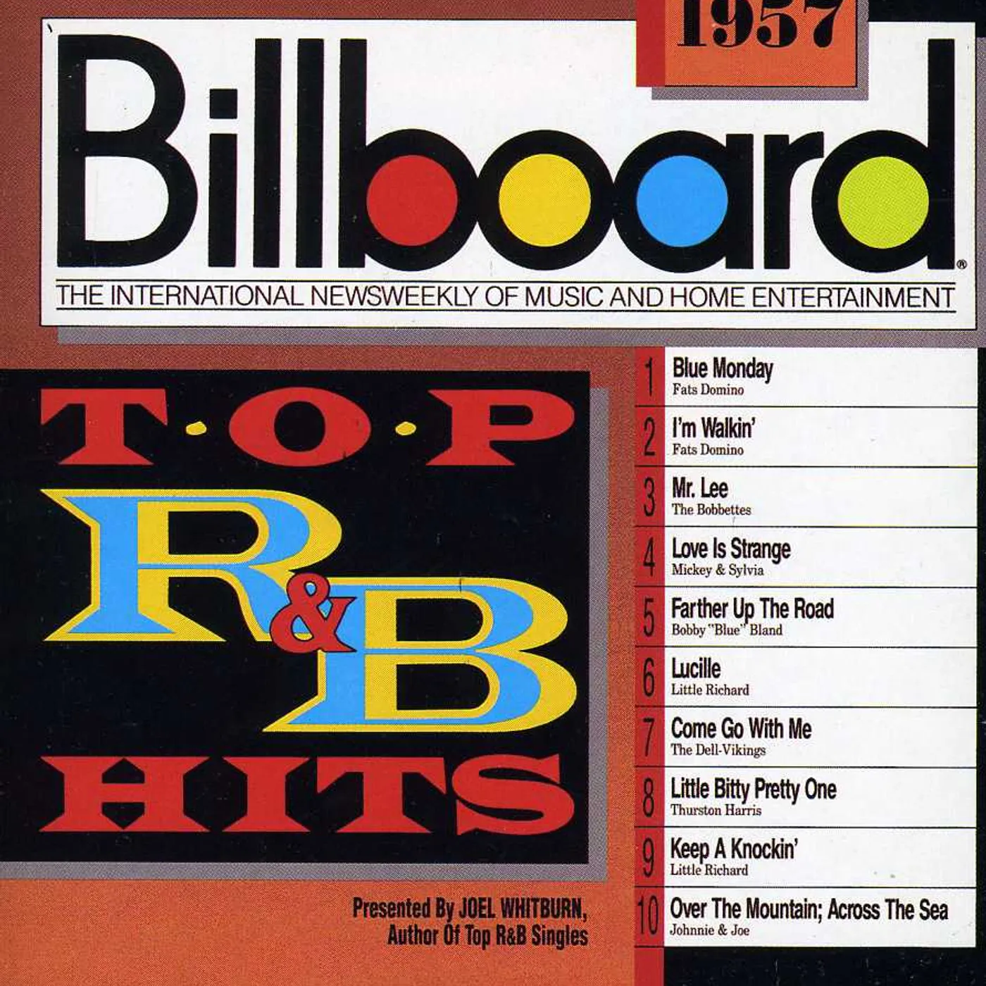 Billboard TOP R & B HITS 1957 CD