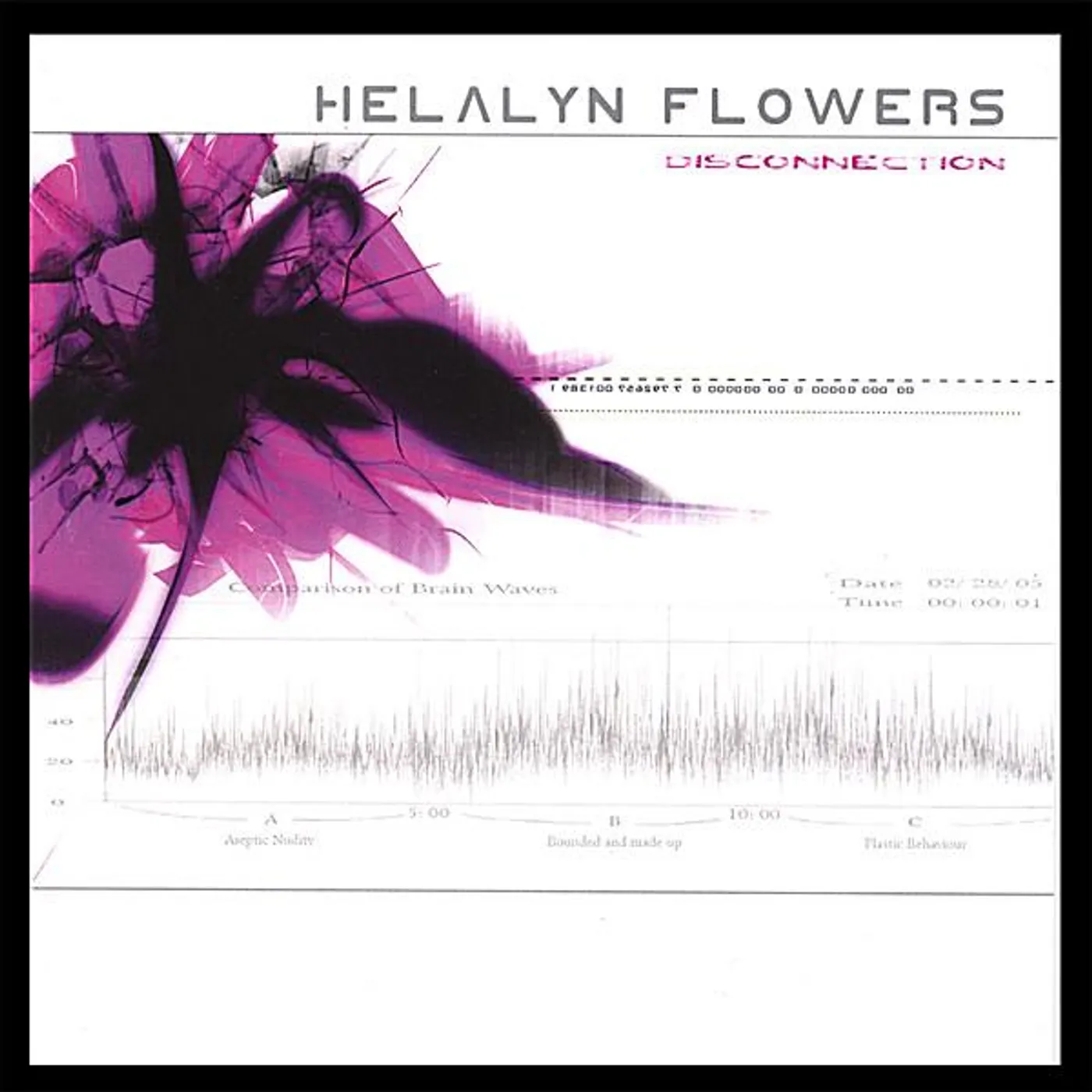 Helalyn Flowers DISCONNECTION CD