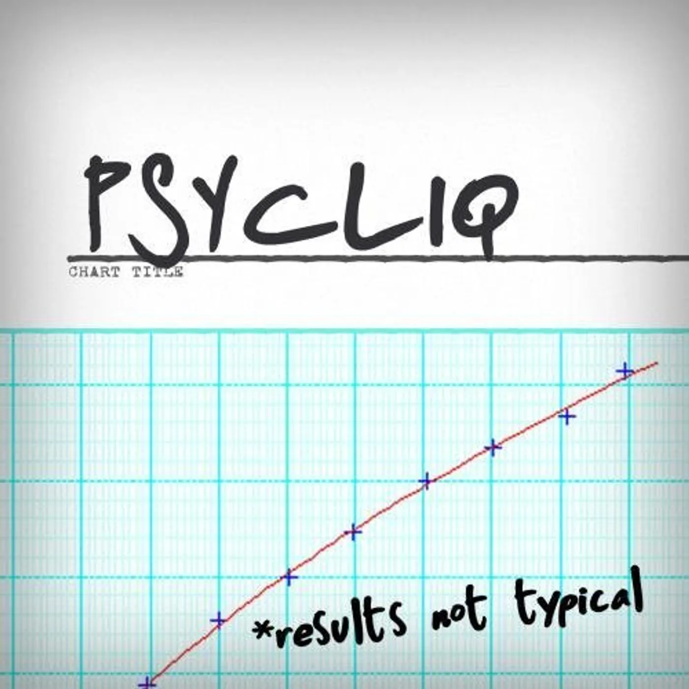 Psycliq RESULTS NOT TYPICAL CD