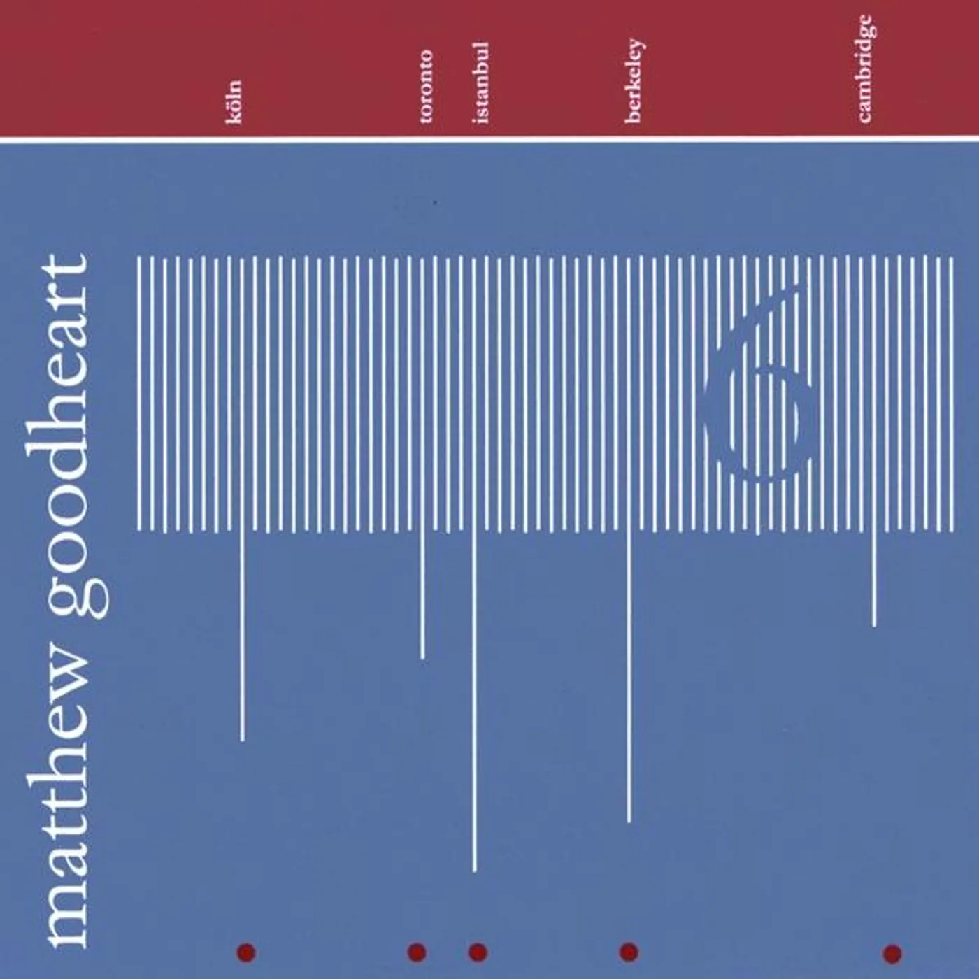 Matthew Goodheart SIX CD