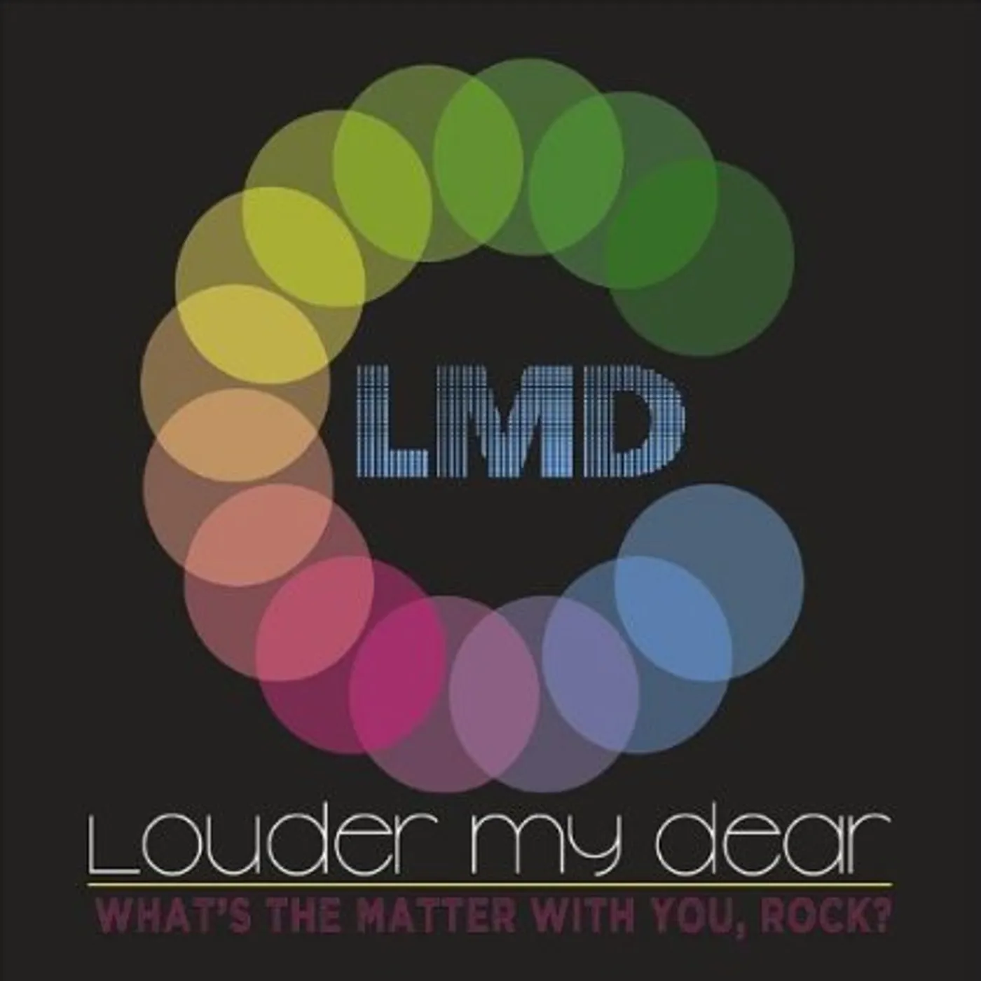 Louder My Dear WHAT'S THE MATTER WITH YOU ROCK? CD