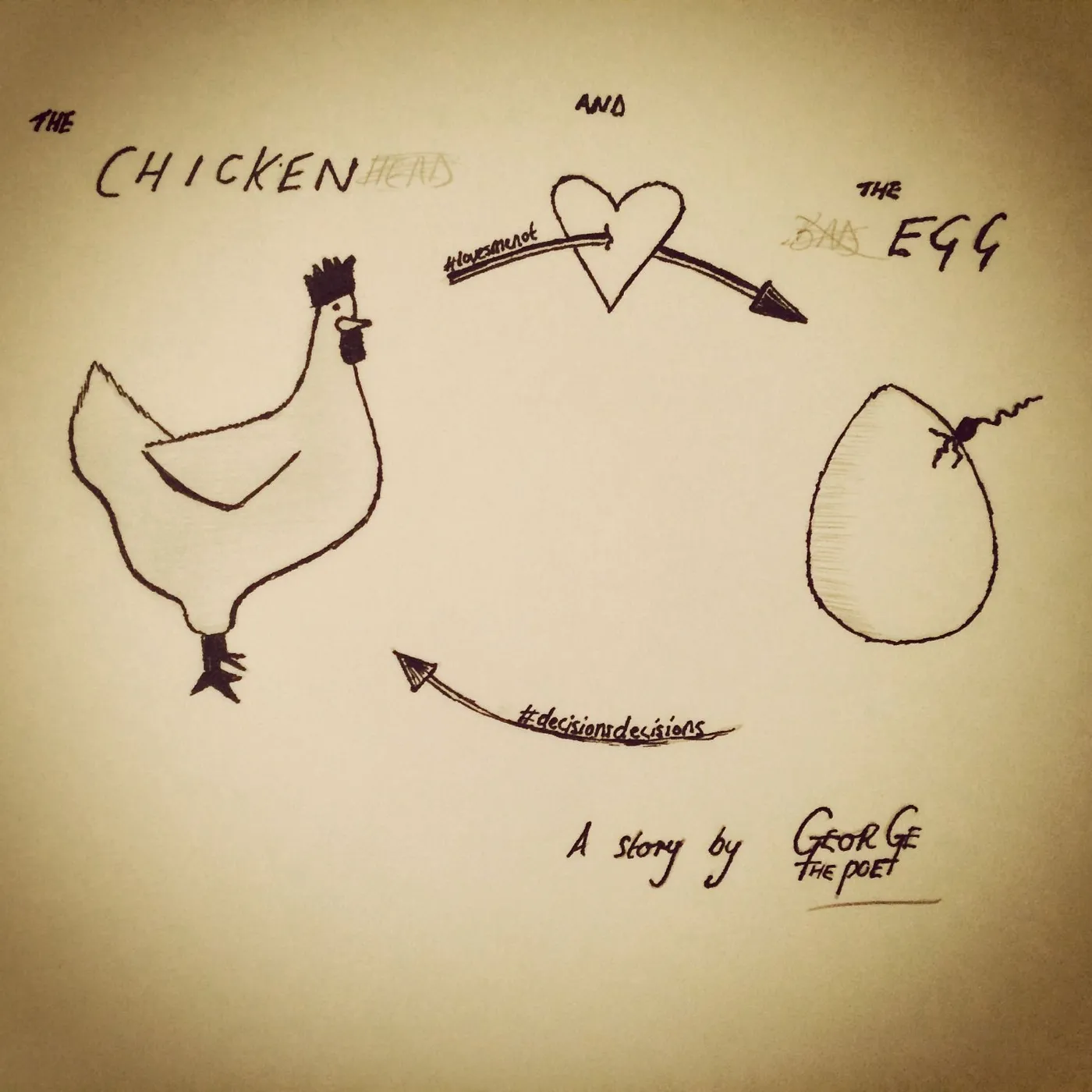 George The Poet CHICKEN & THE EGG CD