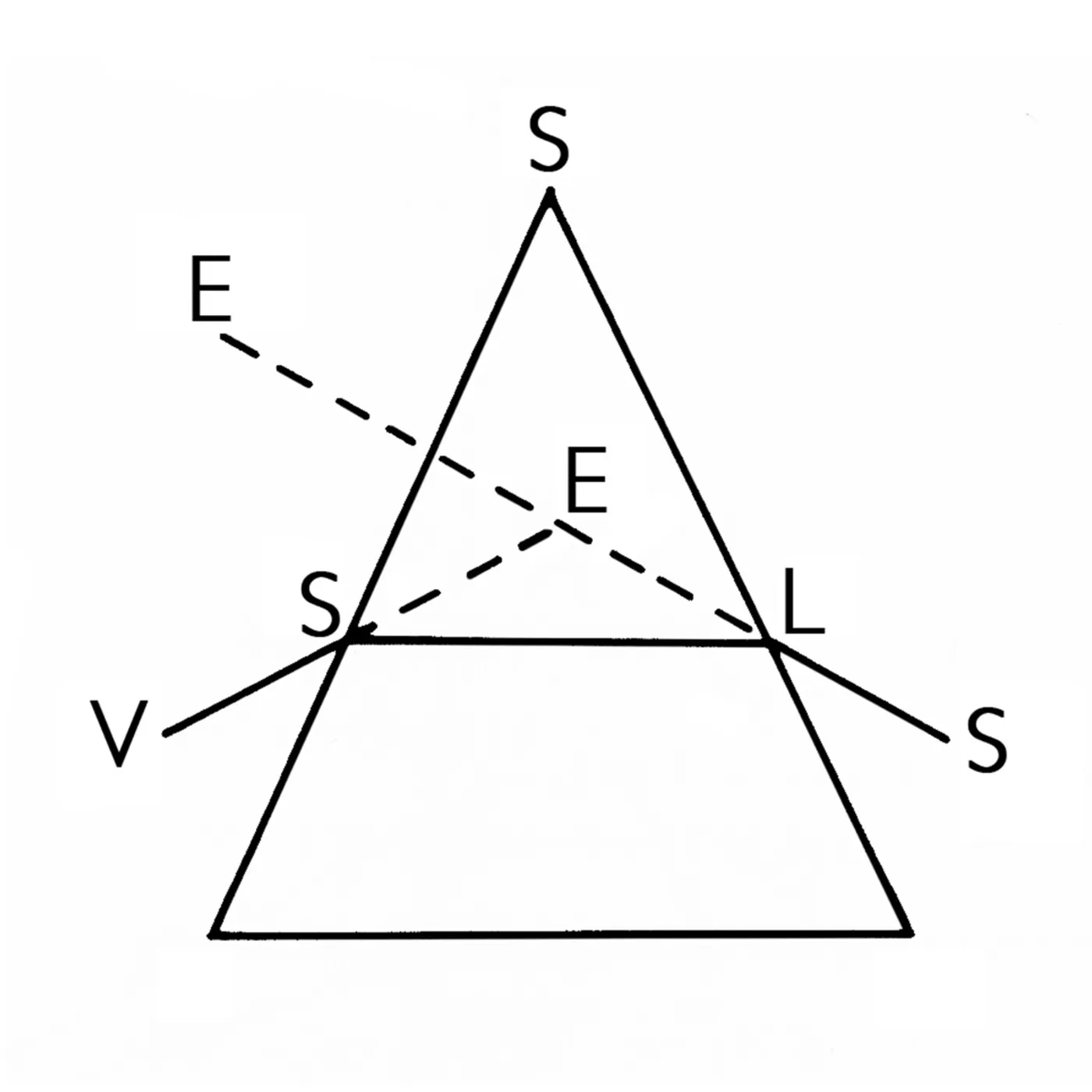 Vessels ELLIPTIC (EP) Vinyl Record