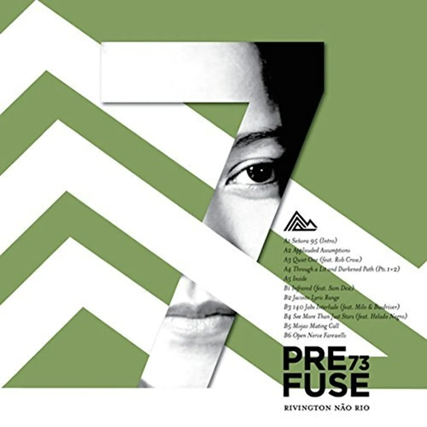 Prefuse 73 RIVINGTON NAO RIO + FORSYTH GARDENS CD