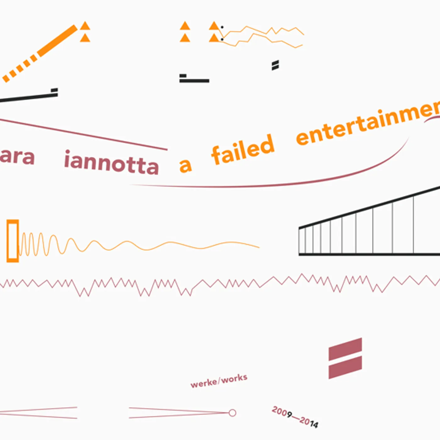 Clara Iannotta FAILED ENTERTAINMENT: WORKS 2009-2014 CD