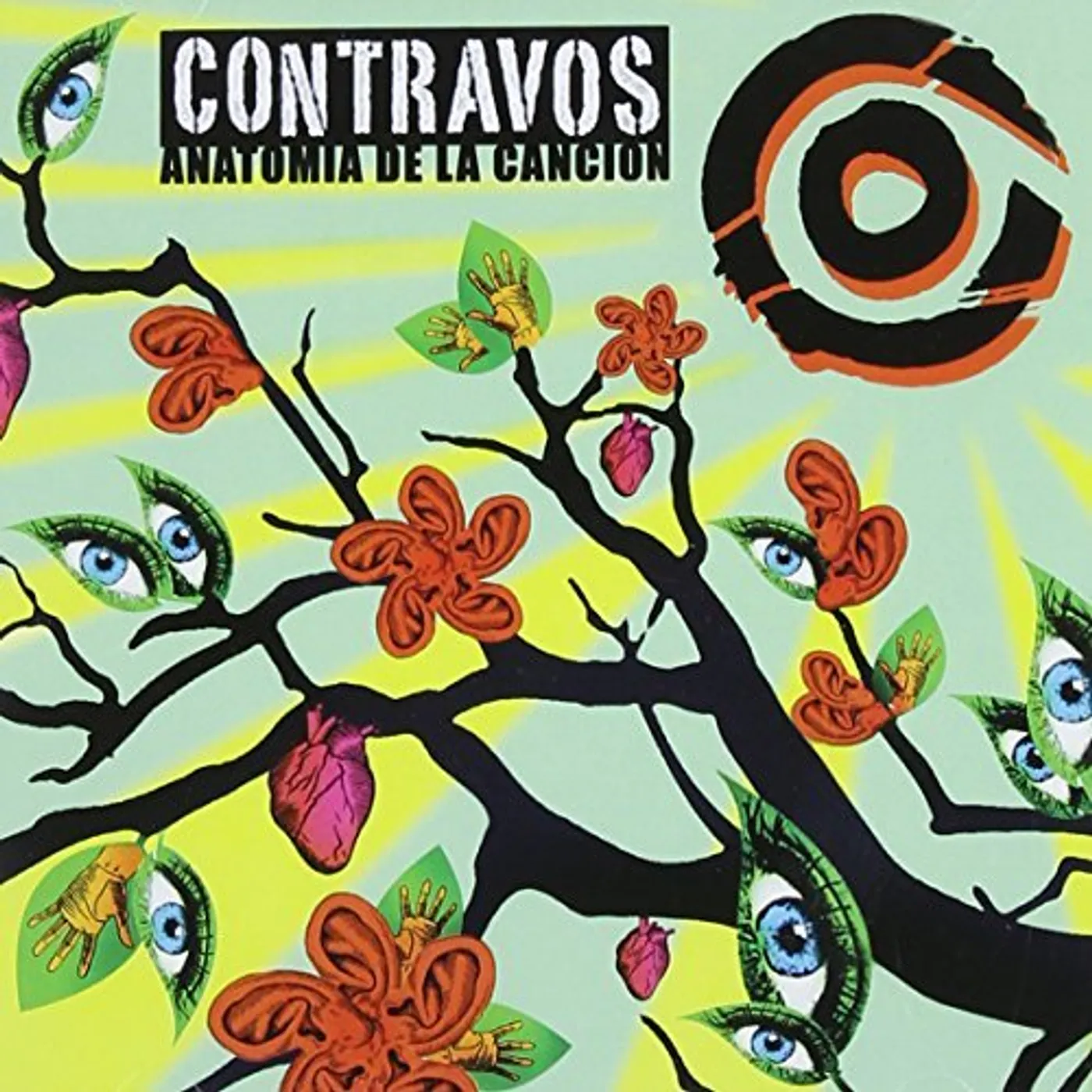 Contravos ANATOMIA DE LA CANCION CD