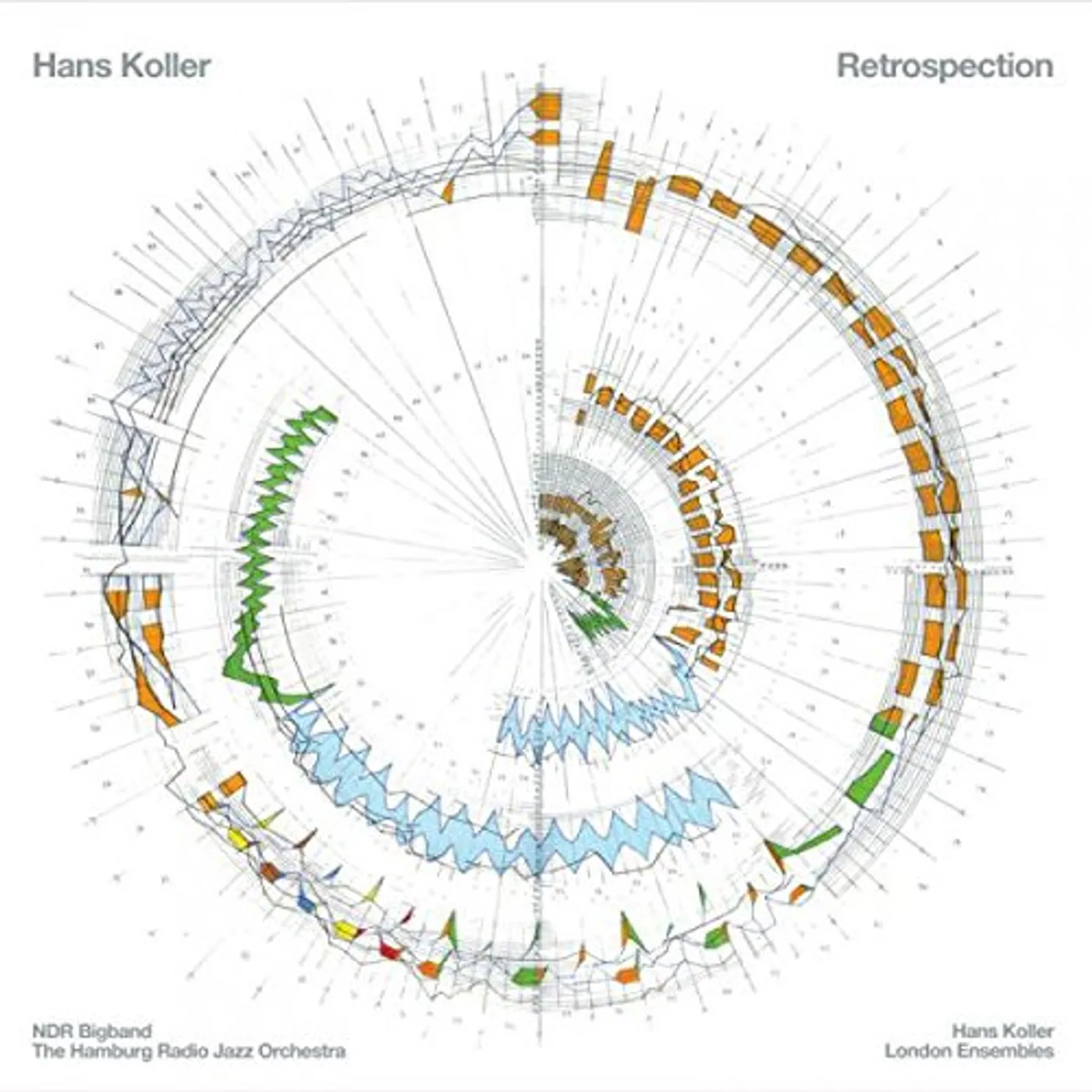 Hans Koller Retrospection Vinyl Record