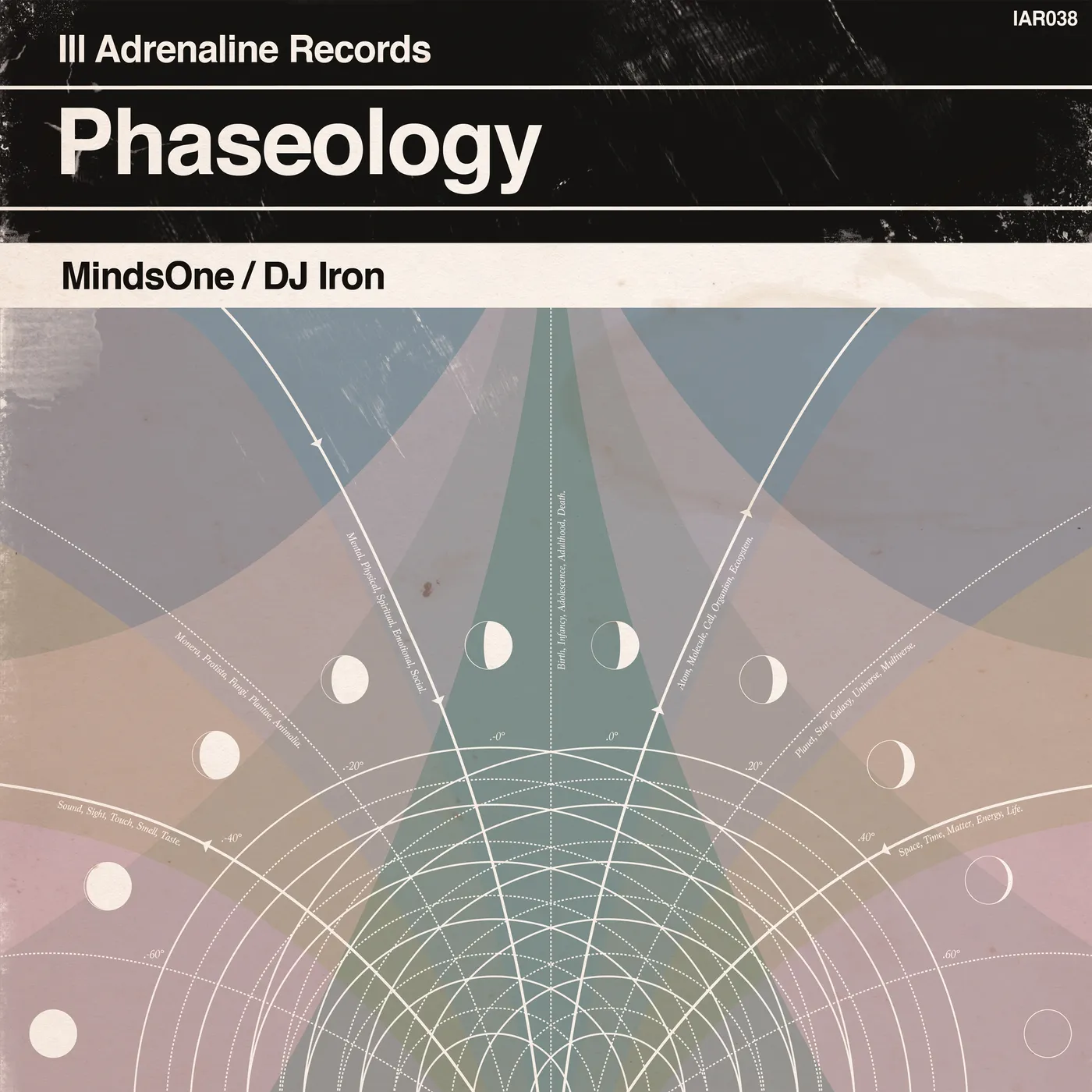 MindsOne & DJ Iron PHASEOLOGY CD