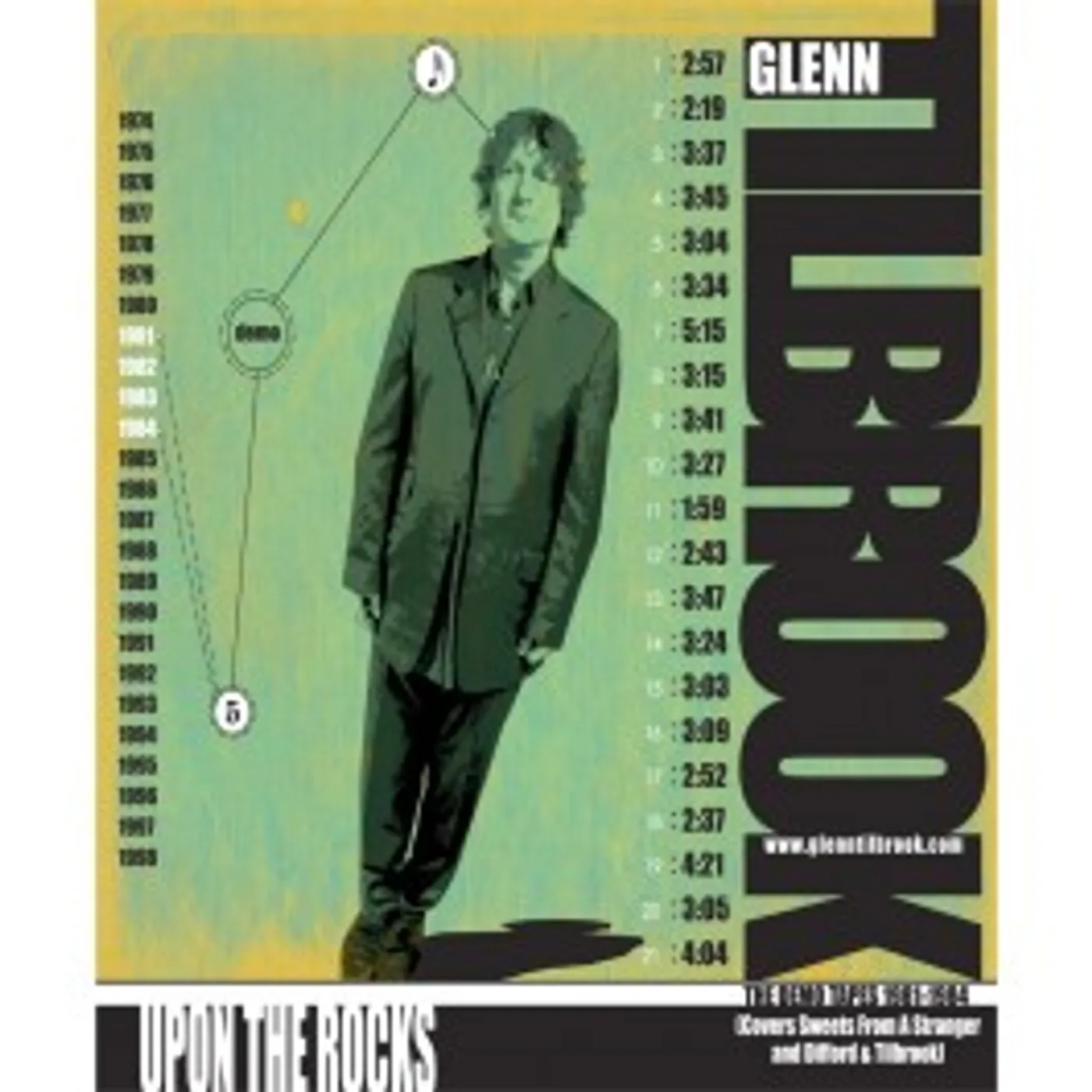 Glen Tilbrook UPON THE ROCKS: DEMO TAPES 1981/84 CD