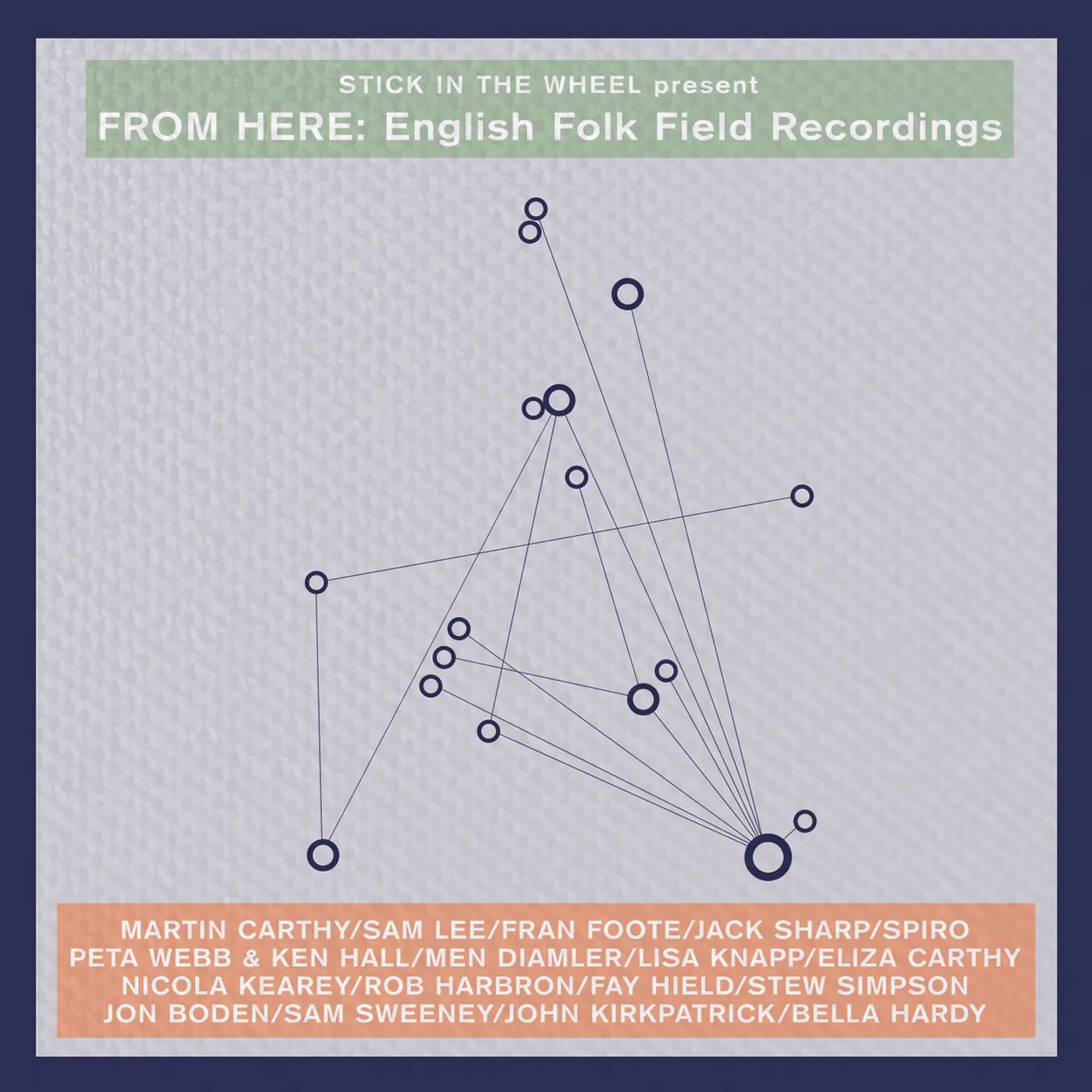 FROM HERE: ENGLISH FOLK FIELD RECORDINGS / VARIOUS CD